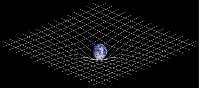 Detecting Gravitational Waves With Precision: Evolution Of Gravitational Wave Detectors