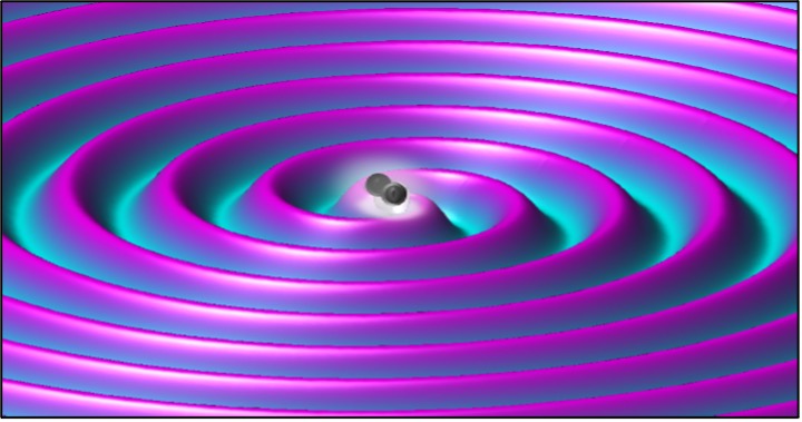 Detecting Gravitational Waves with Precision: Evolution of Gravitational Wave Detectors